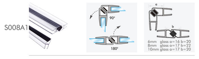 Tron | Round Magnetic Seal for 10mm Glass